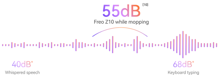 //pl.narwal.com/cdn/shop/Frame_1312318766?v=1744955685&width=700