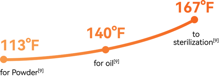 //pl.narwal.com/cdn/shop/4.8?v=1744949509&width=700