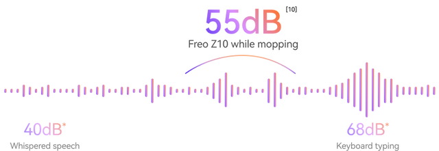 //pl.narwal.com/cdn/shop/Frame_1312318766?v=1744955685&width=640