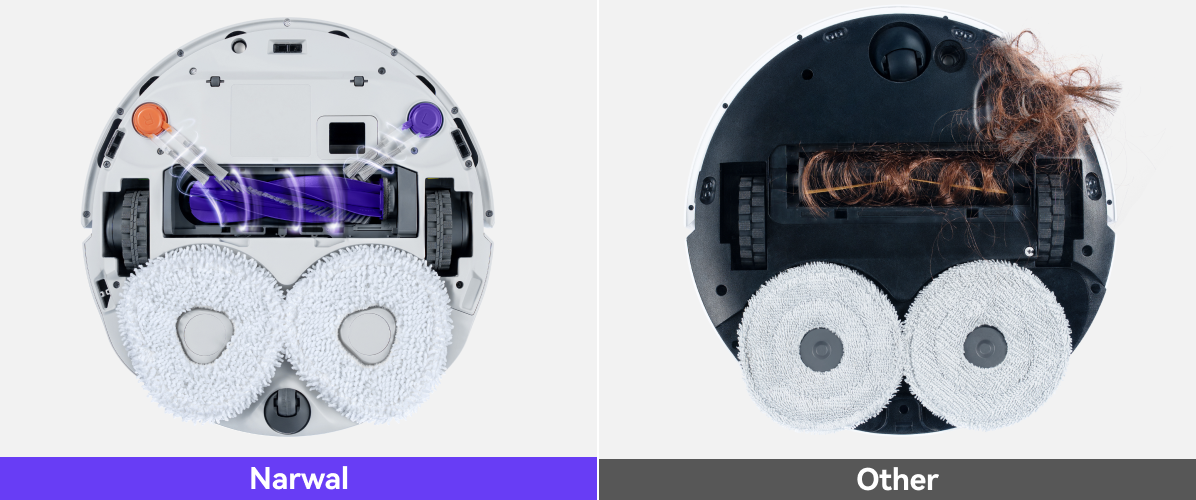 //pl.narwal.com/cdn/shop/ax6-sgs-Compare?v=1744952211&width=1200